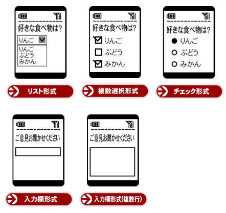 予約者情報取得-質問形式