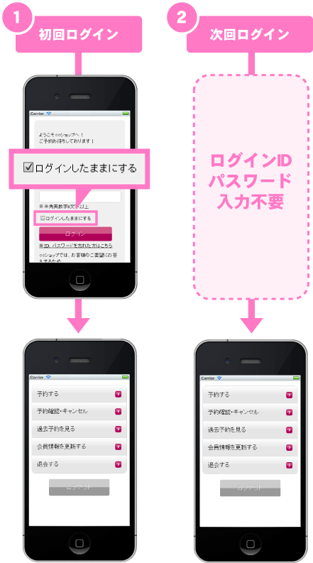 󤷤ޤޤˤ뵡ǽ