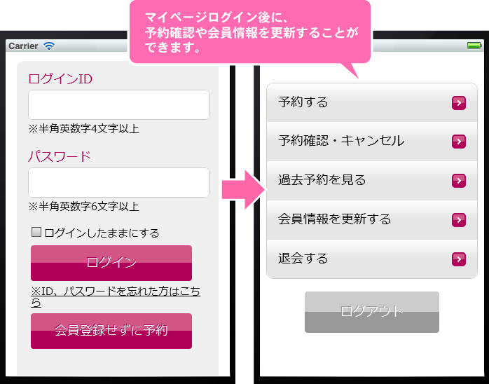 マイページサンプル