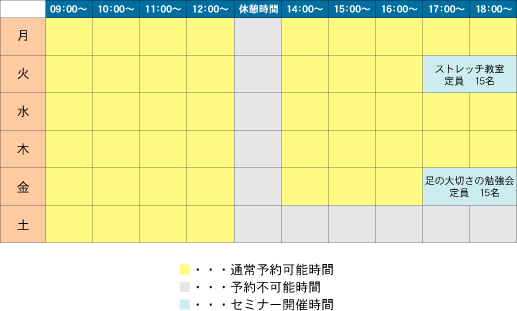 塼
