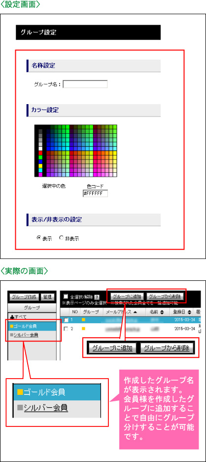 スターセブンの書込・履歴(カルテ)機能